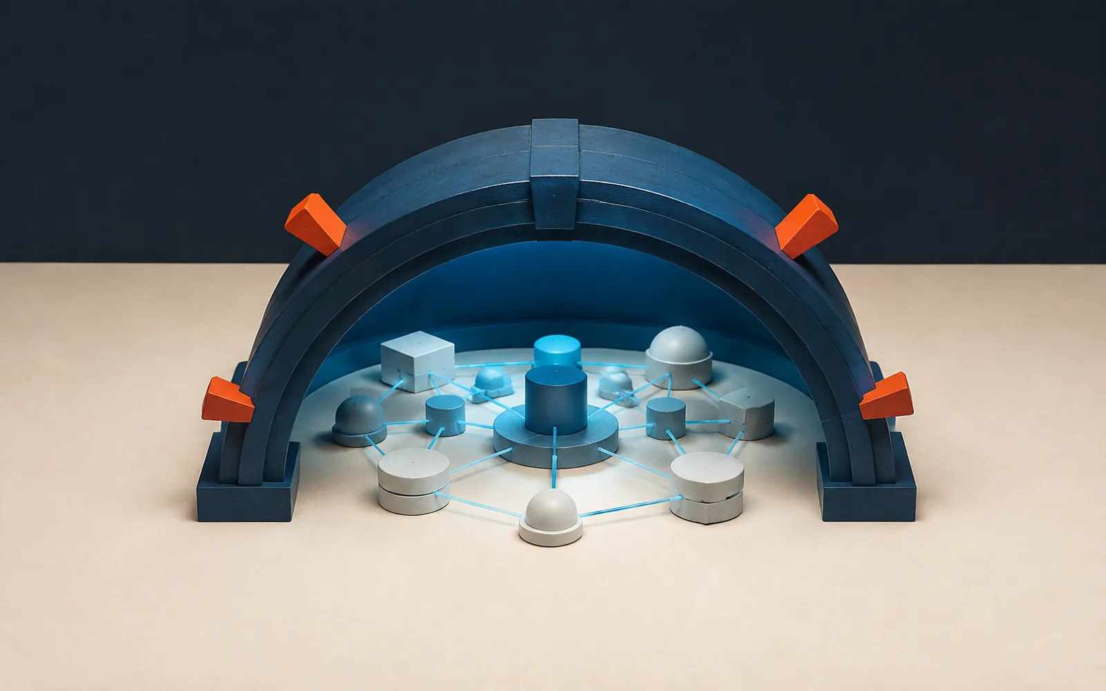 A navy vault arch shelters a cyan-linked cluster of operational nodes from four orange pressure wedges.